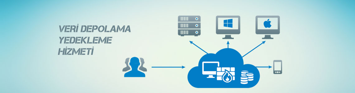 Caba Bilişim Hizmet Bilgi Teknolojileri A.Ş.